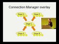 Dryad: A general-purpose distributed execution platform