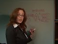 Option A.R.M. Loans