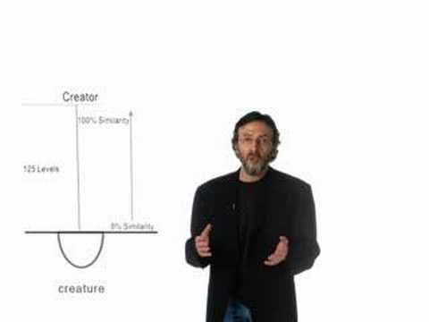 What Is The True Nature Of Humankind?