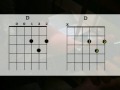 Simple Guitar Chords: G D Am C Simple Guitar Chords: G D Am C
