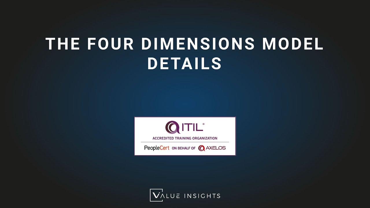 The Four Dimensions Model Details