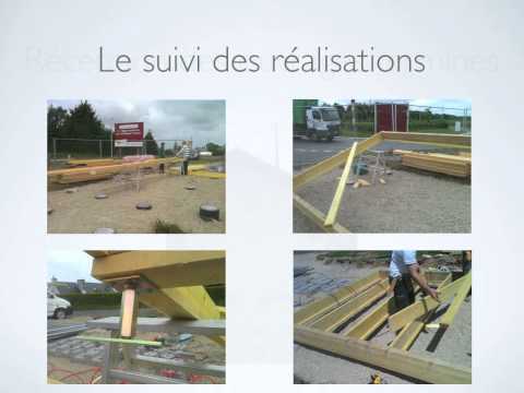 Présentation de SolTerra-Conseils