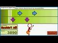 Super crazy guitar 2 - Super Mario World Rock - Perfect !