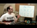 Guitar Lesson: Relative Tonality Shifting