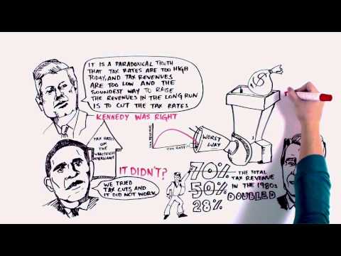 Tax - President Obama has declared that the standard by which all policies and policy outcomes are judged is fairness. This video explores what it means for our ec...