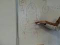 Pulleys and Wedges
