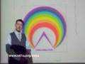 videos de HRONOYA - ASCENSION, TIMESHIFT