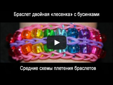 Пятна и пузыри на коже - Дискуссионный Клуб Русского Медицинского Прически к длинному платью