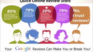 Online Reputation Management Service Google Business Star Review Repair