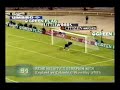 parada escorpion higuita