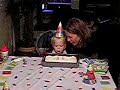Alec Holten 2nd Birthday Party - 1 of 2 Alec Holten 2nd Birthday Party - 1 of 2