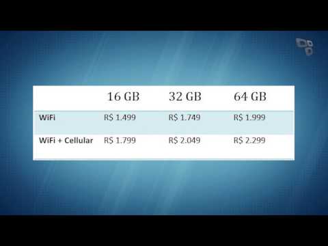 ipads - http://www.tecmundo.com.br/hoje-no-tecmundo/47943-hoje-no-tecmundo-06-12-2013-video-.htm Aplicativo Tubby é mais uma trollagem da internet http://www.tecmund...