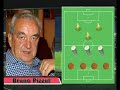 Imitazioni 2006