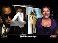 TOP 5 Biggest Break Ups of 2008 TOP 5 Biggest Break Ups of 2008