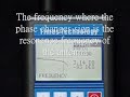 T100 Vector Impedance Analyzer - Phase Plot