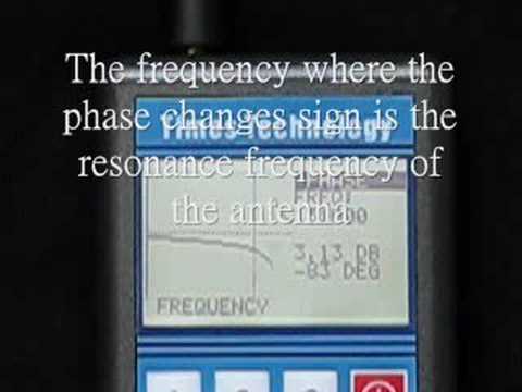 how to plot a vector