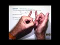 Partial derivatives. Chris Tisdell UNSW Sydney