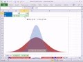 Excel 2010 Statistics 71: Sampling Distrib. Of X Bar As Sample Size Increase Probability Increase