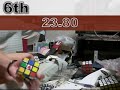 Rubik\ Rubik\