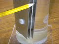 Visual Gas Production (1 of 3)
