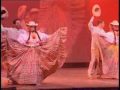 Academia Folklorica José A. Corella PANAMA Academia Folklorica José A. Corella PANAMA
