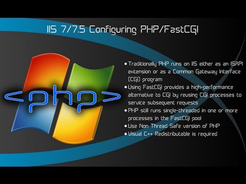 how to enable cgi in iis