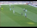 Napoli-Lazio 0-0 Highlites Ampia Sintesi Scherzosa