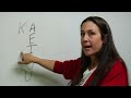 Vocal Warm Ups for Public Speaking : Vowel Articulation Drill for Public Speaking Vocal Warm Ups for Public Speaking : Vowel Articulation Drill for Public Speaking