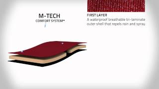 Perko 8'' Open Base Cleat - Chrome Plated Zinc - High Quality