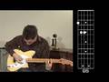 Musicademy Worship Guitar - Beginner