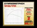 Unitronic Chipped VW Golf MK5 GTI St2 Power Car 2007