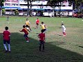 Training 6
