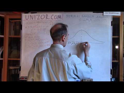 how to define normal distribution