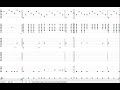 Bruce Dickinson - Tears of the Dragon tab played on Tabit Bruce Dickinson - Tears of the Dragon tab played on Tabit