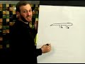 Easy Cartoon Drawing : How To Draw A Cartoon Lizard