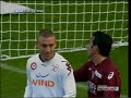 gol mancato del Torino