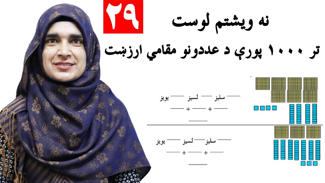 Class 2 - Math | Local Values | Up to one thousandth of two local values.