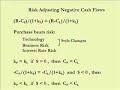 Risk Adjusting Discount Rates