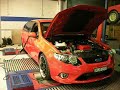 FG XR6 Turbo Dyno Run No Mods!!!!