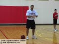Youth League Basketball Offense Youth League Basketball Offense