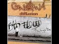 Gnawa Diffusion – Saharagga