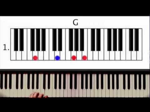 The Beatles - Blackbird Piano version Tutorial by Piano Couture