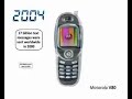 Storia dei cellulari