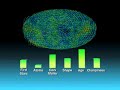 NASA Space Animation NASA Space Animation