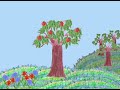 The 7 days of creation