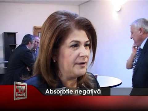 Absorbție negativă
