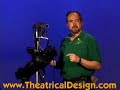 Stage Lighting: Lekos (Ellipsoidal Reflector Spotlights)