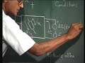 Lecture - 36 Network Theorems (3)