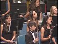 Touch (Jake Shimabukuro/arr. Matt Catingub/adpt. Wong)