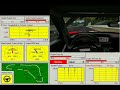 Monza Ferrari 550 1:42.8 GTR2 Motec Overlay